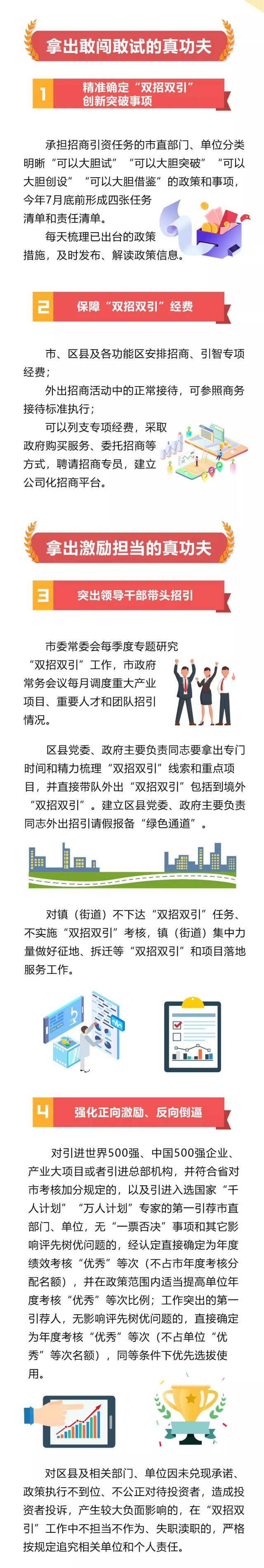 市政府研究室参加落实七项真功夫精准突破双招双引27条措施公布实施